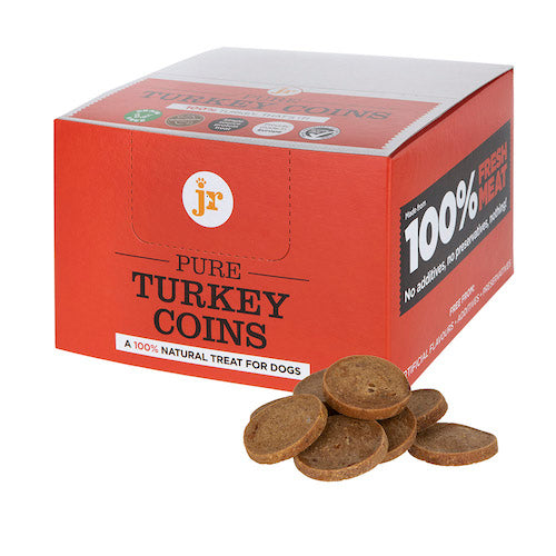 Turkey Coins